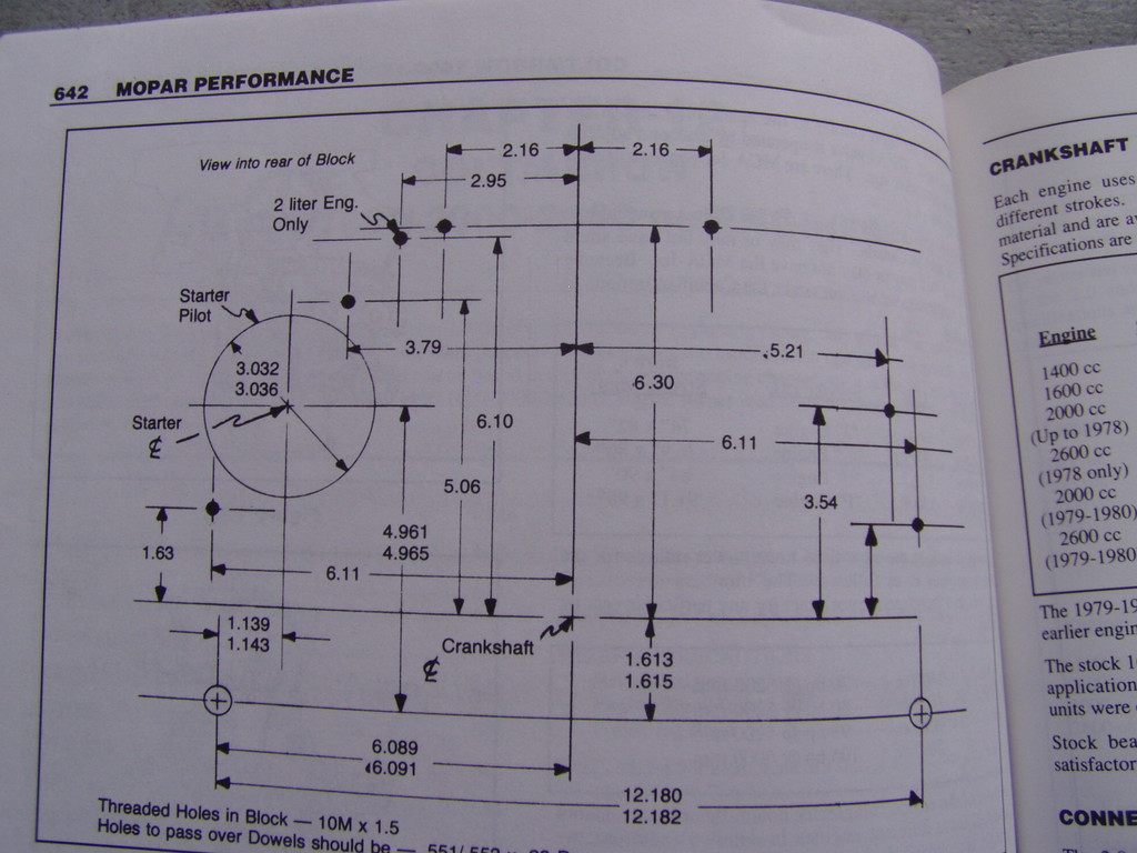 4G54B engine dimensions - Transmission Swaps - StarQuestClub.com