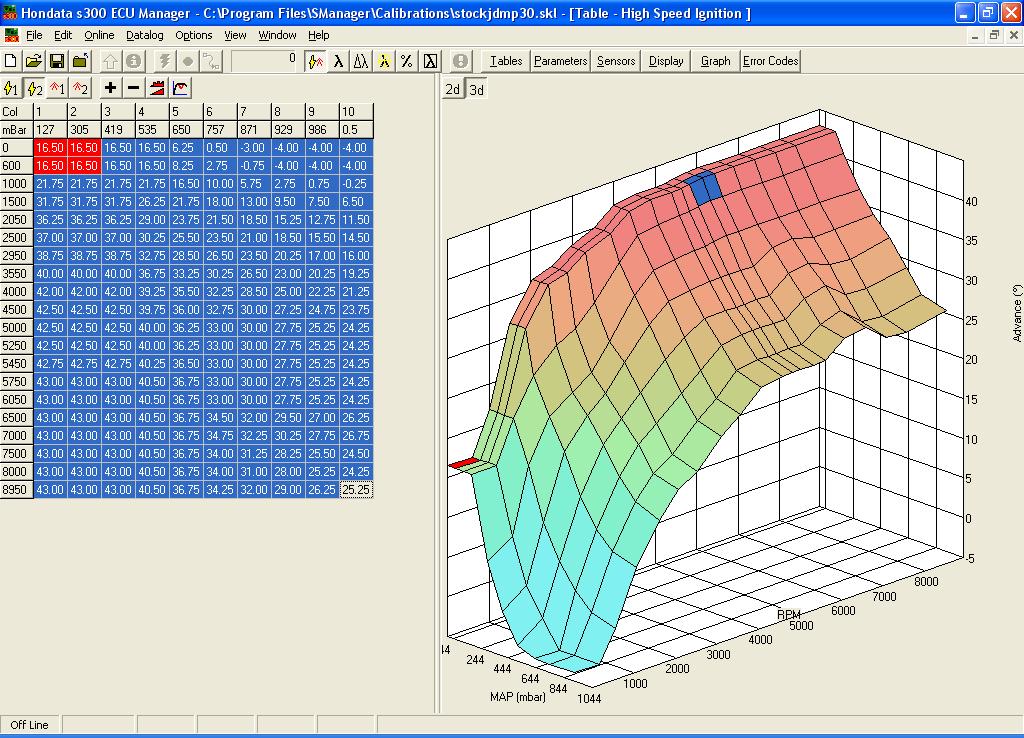 Hondata Base Map Tune Ignition Tuning. Hondata Basemaps Too Much Timing???? - Honda-Tech - Honda  Forum Discussion